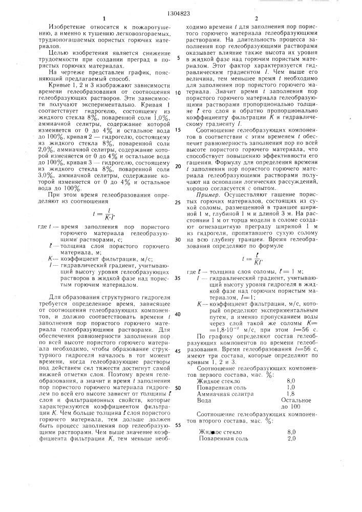 Способ борьбы с пожарами в горючих пористых материалах (патент 1304823)