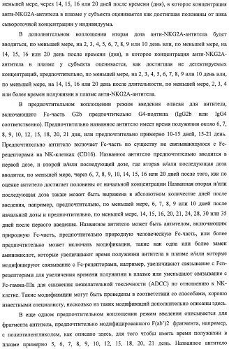 Моноклональные антитела против nkg2a (патент 2481356)