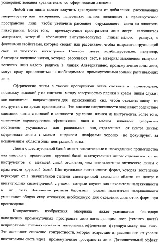 Способ воспроизведения изображения и микрооптическая система безопасности (патент 2472192)