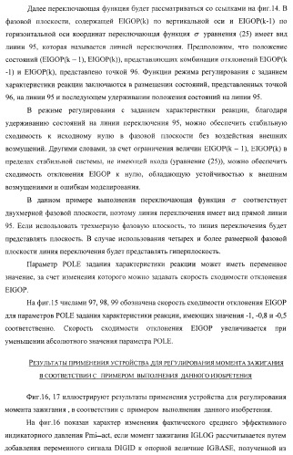 Способ и устройство для регулирования момента зажигания (патент 2371601)