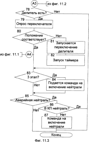 Устройство управления электропневматическим приводом механической ступенчатой коробки передач (патент 2327203)