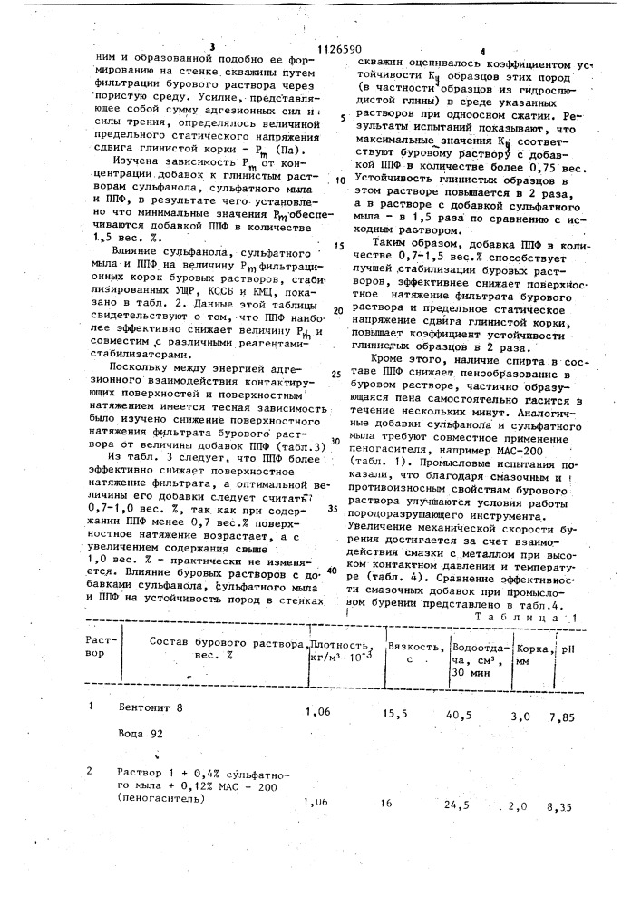 Добавка к глинистым буровым растворам (патент 1126590)