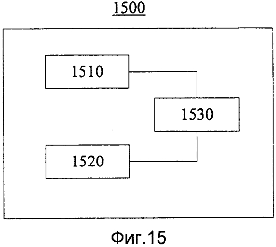 Способ для управления отображением кэша и системой кэша (патент 2556459)