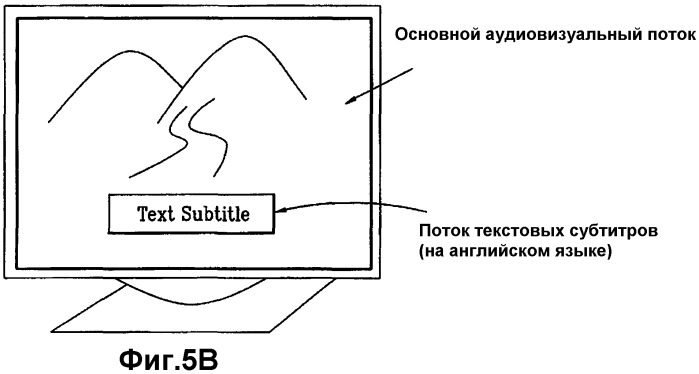 Носитель записи, имеющий структуру данных для управления различными данными, и способ и устройство записи и воспроизведения (патент 2377669)