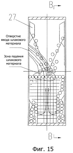 Оборудование для переработки сталеплавильного шлака с использованием барабана (патент 2355653)