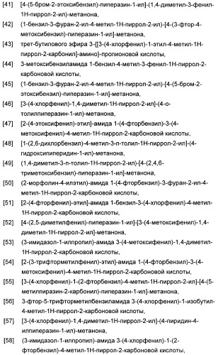 1,3-дизамещенные 4-метил-1н-пиррол-2-карбоксамиды и их применение для изготовления лекарственных средств (патент 2463294)