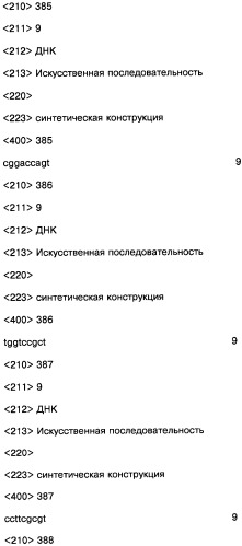 Соединение, содержащее кодирующий олигонуклеотид, способ его получения, библиотека соединений, способ ее получения, способ идентификации соединения, связывающегося с биологической мишенью (варианты) (патент 2459869)