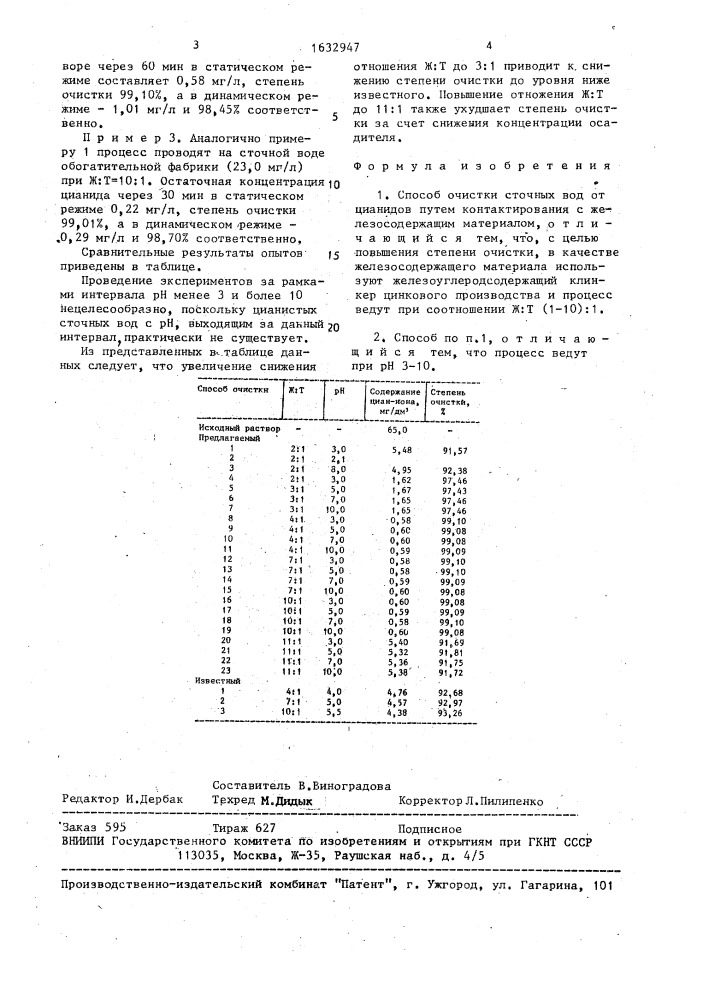 Способ очистки сточных вод от цианидов (патент 1632947)