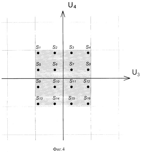 Демодулятор сигналов шестнадцатипозиционной квадратурной амплитудной манипуляции (патент 2249921)