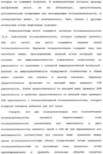 Способы лечения болезни альцгеймера с использованием антител, направленных против пептида амилоида-бета, и их композиций (патент 2353389)