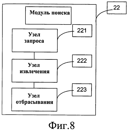 Многопортовое устройство интерфейса ethernet и способ идентификации его портов (патент 2562417)