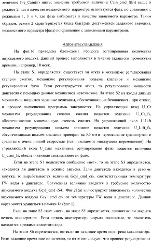 Способ и устройство для управления двигателем внутреннего сгорания, оборудованным универсальной клапанной системой и механизмом регулирования степени сжатия (патент 2390644)