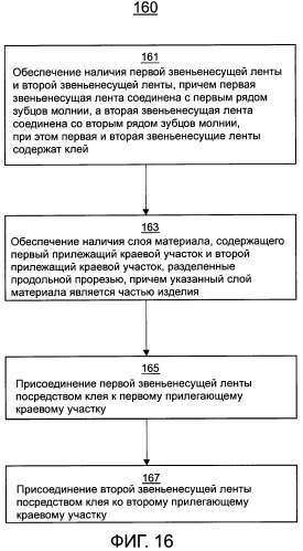 Погодоустойчивая скользящая застежка (патент 2496396)