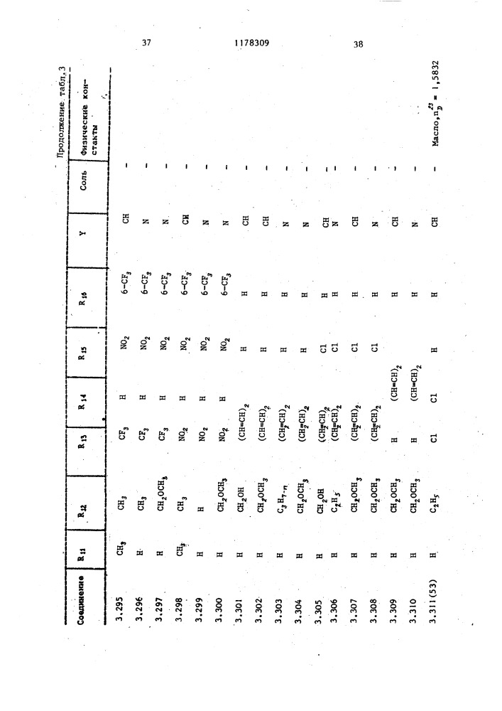 Фунгицидный состав в форме смачивающего порошка (патент 1178309)