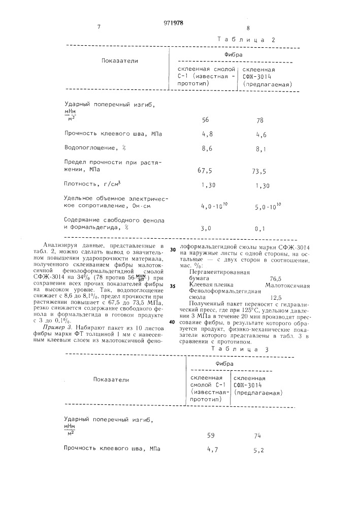 Фибра (патент 971978)