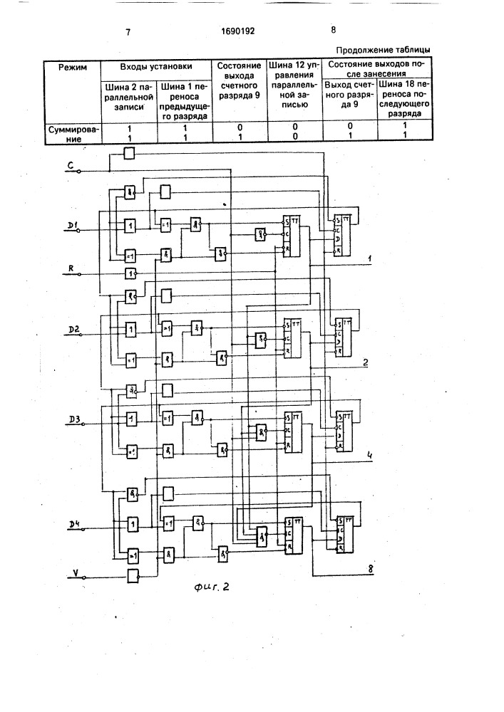 Разряд счетчика-сумматора (патент 1690192)