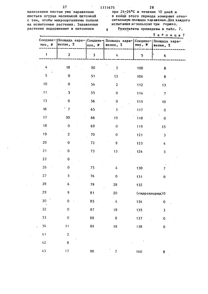Фунгицидная композиция (патент 1111675)