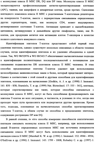 Способ картирования и устранения эпитопов т-клеток (патент 2334235)