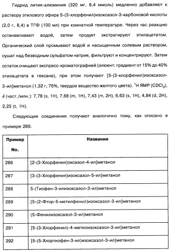 [1,2,4]оксадиазолы (варианты), способ их получения, фармацевтическая композиция и способ ингибирования активации метаботропных глютаматных рецепторов-5 (патент 2352568)