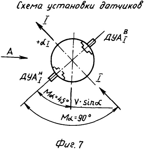 Ракета (патент 2272984)