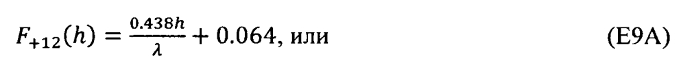 Экраны для уменьшения эффекта многолучевого приема (патент 2602772)