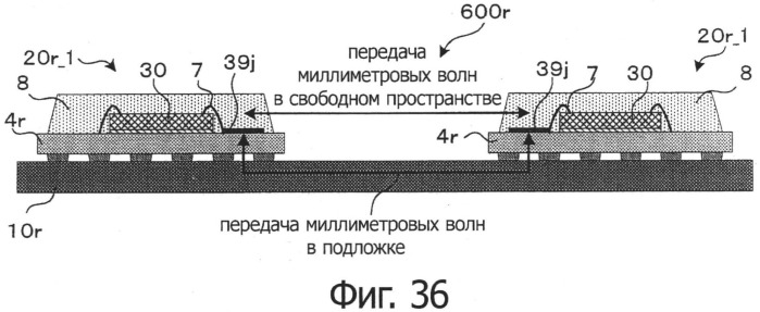 Полупроводниковый прибор, способ изготовления полупроводникового прибора, устройство передачи сигналов миллиметрового диапазона через диэлектрик, способ изготовления устройства и система передачи сигналов миллиметрового диапазона через диэлектрик (патент 2507631)