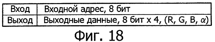 Устройство воспроизведения, способ воспроизведения, программа для воспроизведения и носитель записи (патент 2383106)