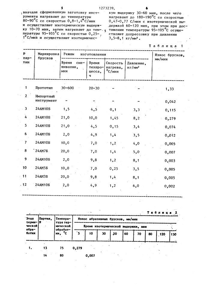 Способ изготовления абразивного инструмента (патент 1273239)