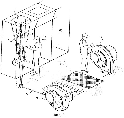 Система для изготовления штапельных волокон из термопластического материала (патент 2261299)