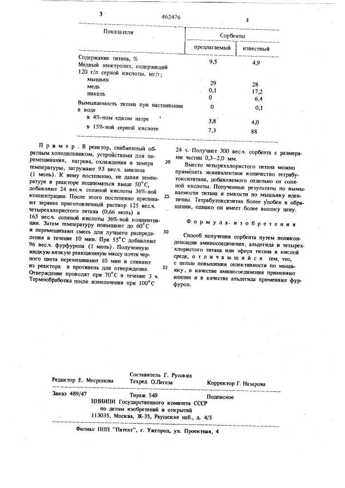 Способ получения сорбента (патент 462476)