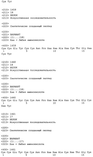 Полипептид для увеличения активности рецептора гуанилатциклазы, фармацевтическая композиция, способ лечения желудочно-кишечного расстройства у пациента, способ повышения активности рецептора гуанилатциклазы у пациента, способ лечения висцеральной боли, способ получения полипептида (варианты), изолированная молекула нуклеиновой кислоты, бактериальный вектор экспрессии и изолированная бактериальная клетка (патент 2433133)