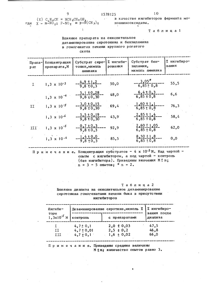 Ингибитор фермента моноаминооксидазы (патент 1578125)