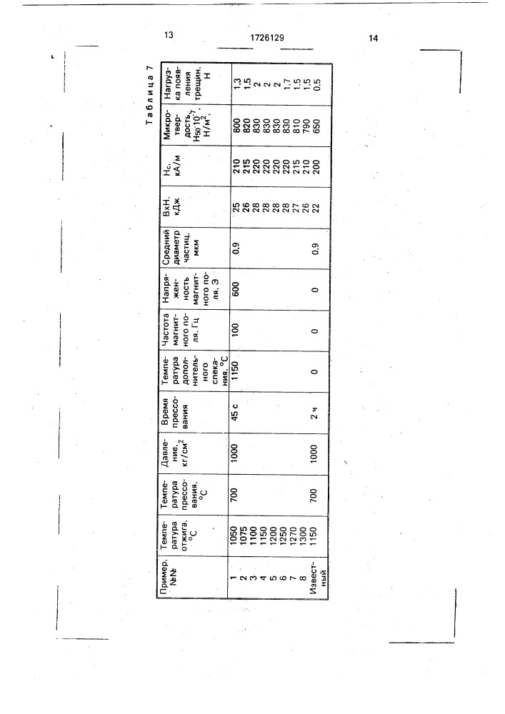 Способ изготовления анизотропного гексаферрита бария (патент 1726129)