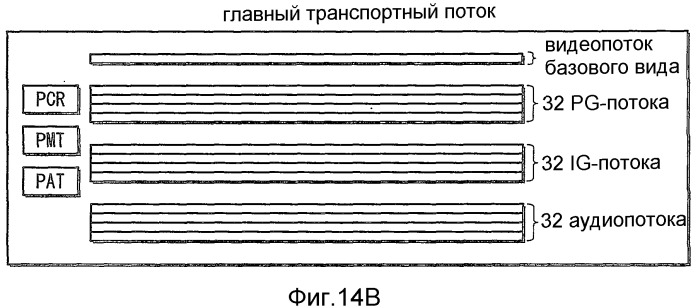 Устройство воспроизведения, способ записи, система воспроизведения носителя записи (патент 2522304)