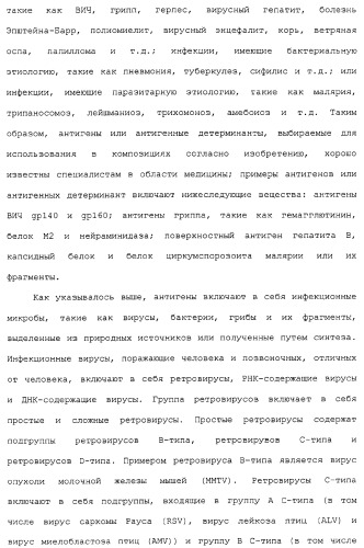 Композиции, содержащие cpg-олигонуклеотиды и вирусоподобные частицы, для применения в качестве адъювантов (патент 2322257)