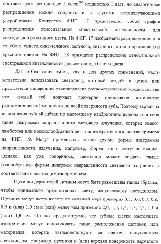 Электрические зубные щетки, излучающие свет с высокой интенсивностью (патент 2322215)