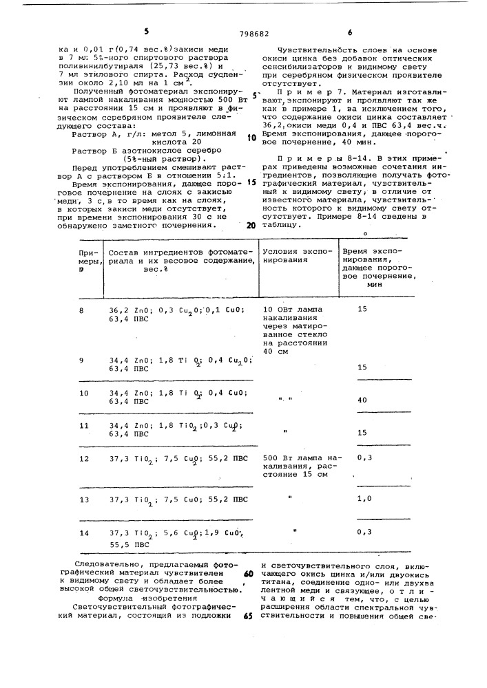 Светочувствительный фотографи-ческий материал (патент 798682)