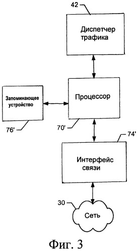 Способ и устройство для определения возможностей предоставления услуг точкой доступа (патент 2542955)