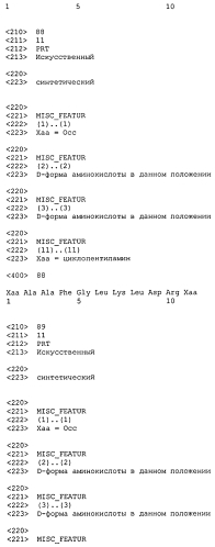 Новые агонисты npr-b (патент 2557290)