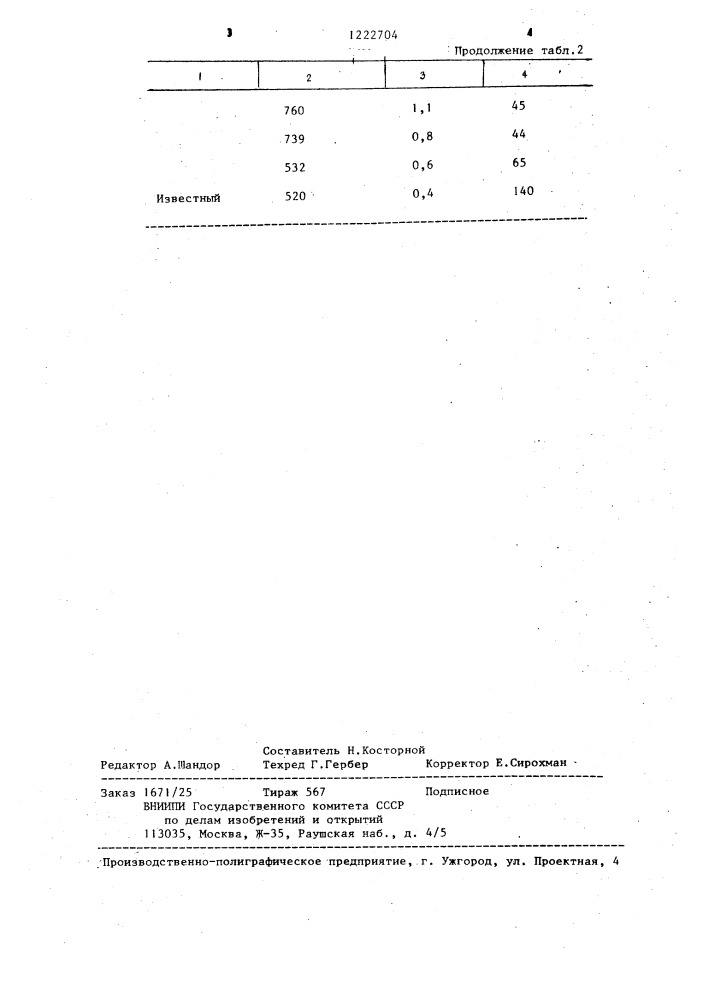 Белый чугун (патент 1222704)