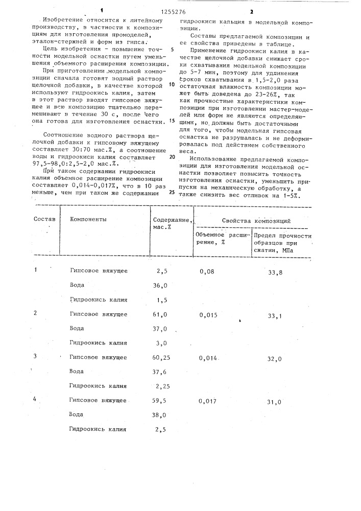 Композиция для изготовления модельной оснастки (патент 1255276)