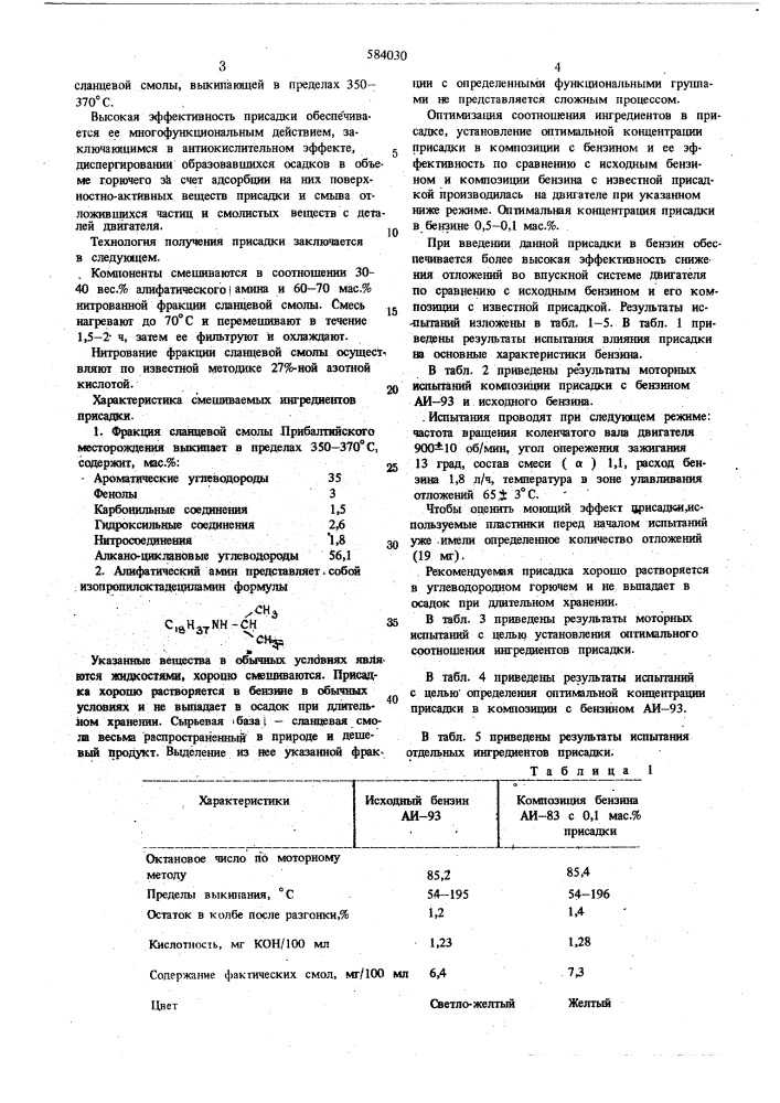 Многофункциональная присадка к бензину (патент 584030)