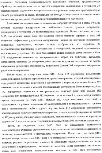 Устройство воспроизведения содержания, способы и программы управления воспроизведением содержания (патент 2310908)