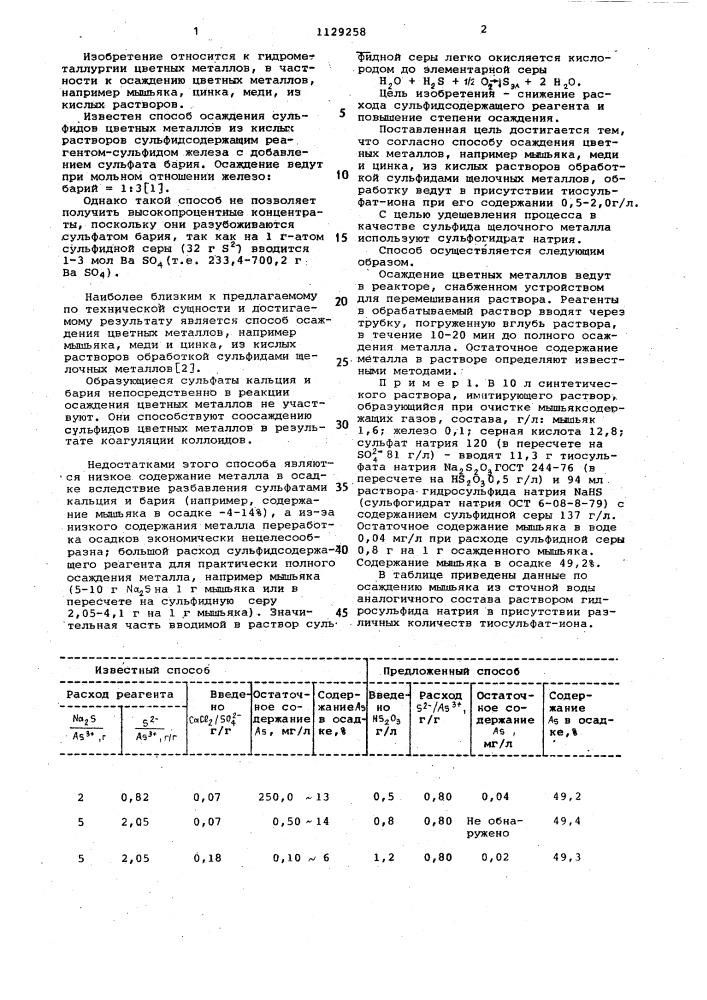 Способ осаждения цветных металлов (патент 1129258)