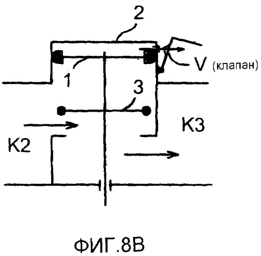 Устройство поршня и клапан подачи жидкости (патент 2303730)