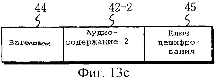 Способ и устройство для обработки данных с авторскими правами (патент 2249245)