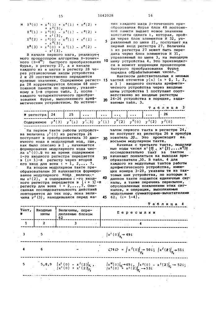 Арифметическое устройство для процессора быстрого преобразования фурье (патент 1042028)