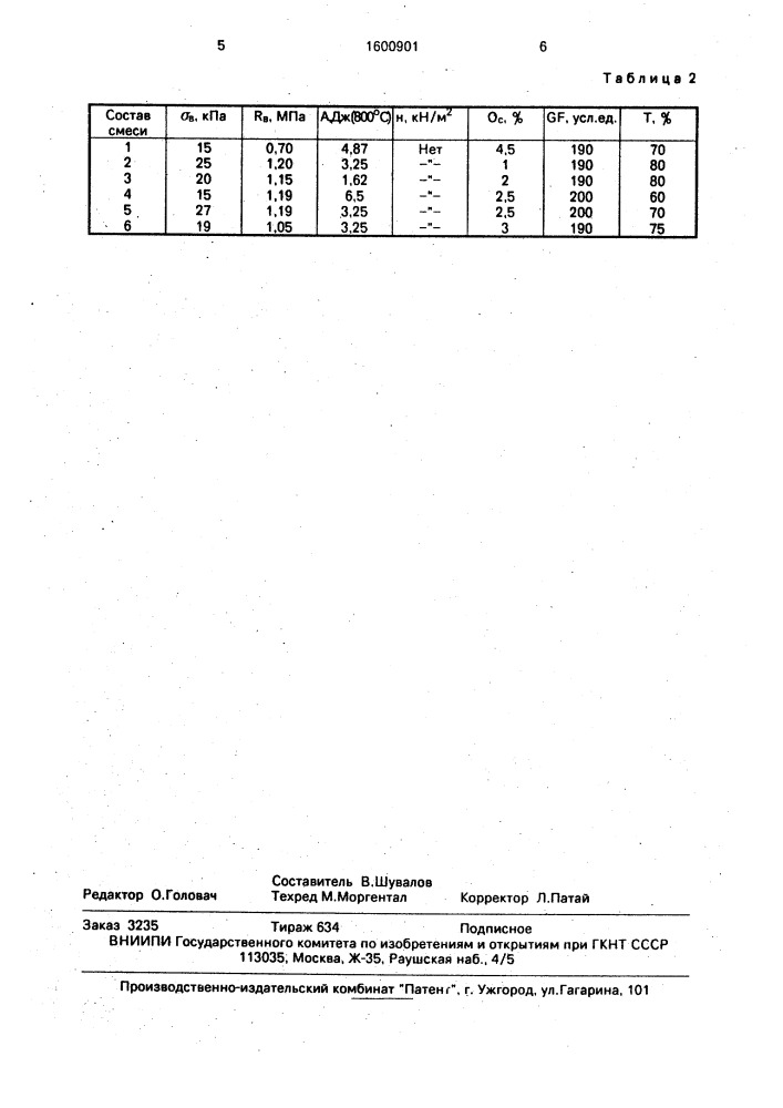 Смесь для изготовления литейных стержней (патент 1600901)