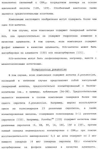 Химерные, гибридные и тандемные полипептиды менингококкового белка nmb1870 (патент 2431671)