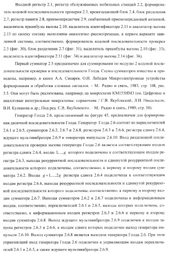 Способ (варианты) и система (варианты) управления доступом к сети cdma (патент 2371884)